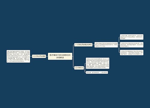 医疗事故行政法律责任的详细解读