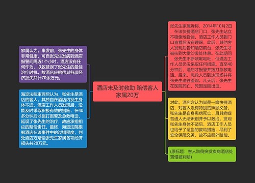 酒店未及时救助 赔偿客人家属20万