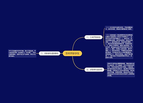 怎样开除学生