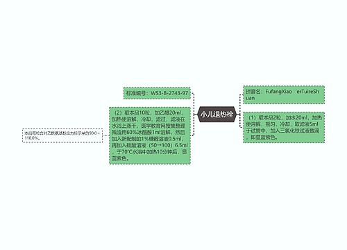 小儿退热栓