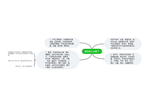 温热药之白附子