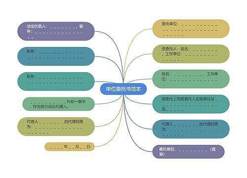 单位委托书范本