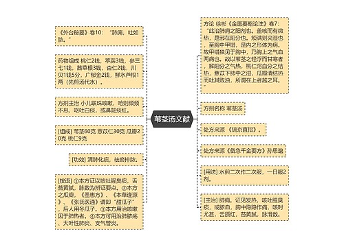 苇茎汤文献