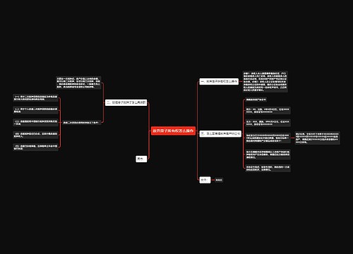 放弃房子所有权怎么操作