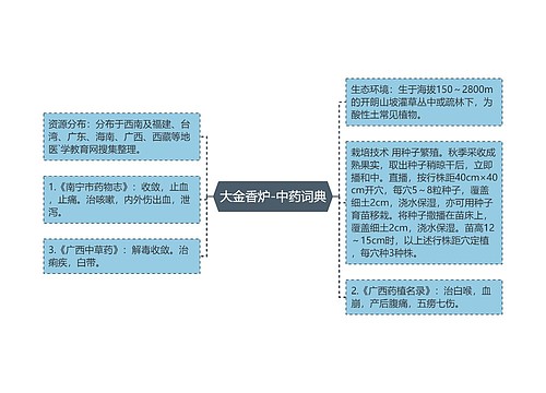 大金香炉-中药词典