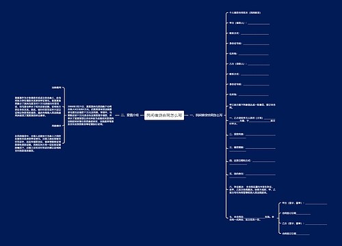民间借贷合同怎么写