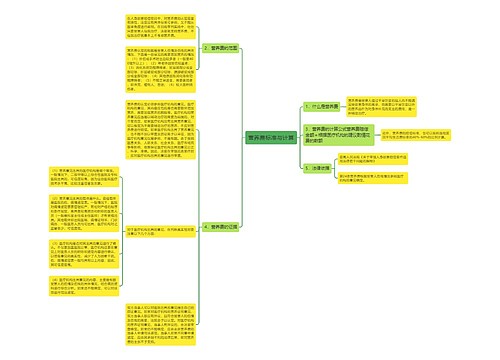 营养费标准与计算