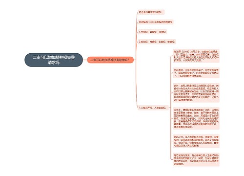 二审可以增加精神损失费请求吗