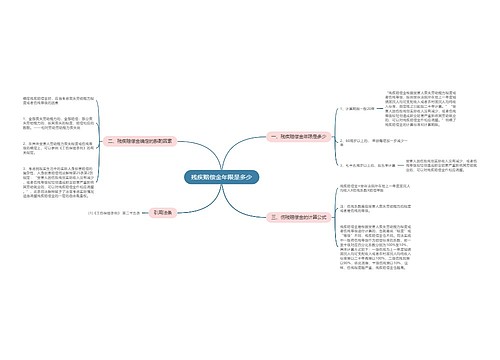 残疾赔偿金年限是多少