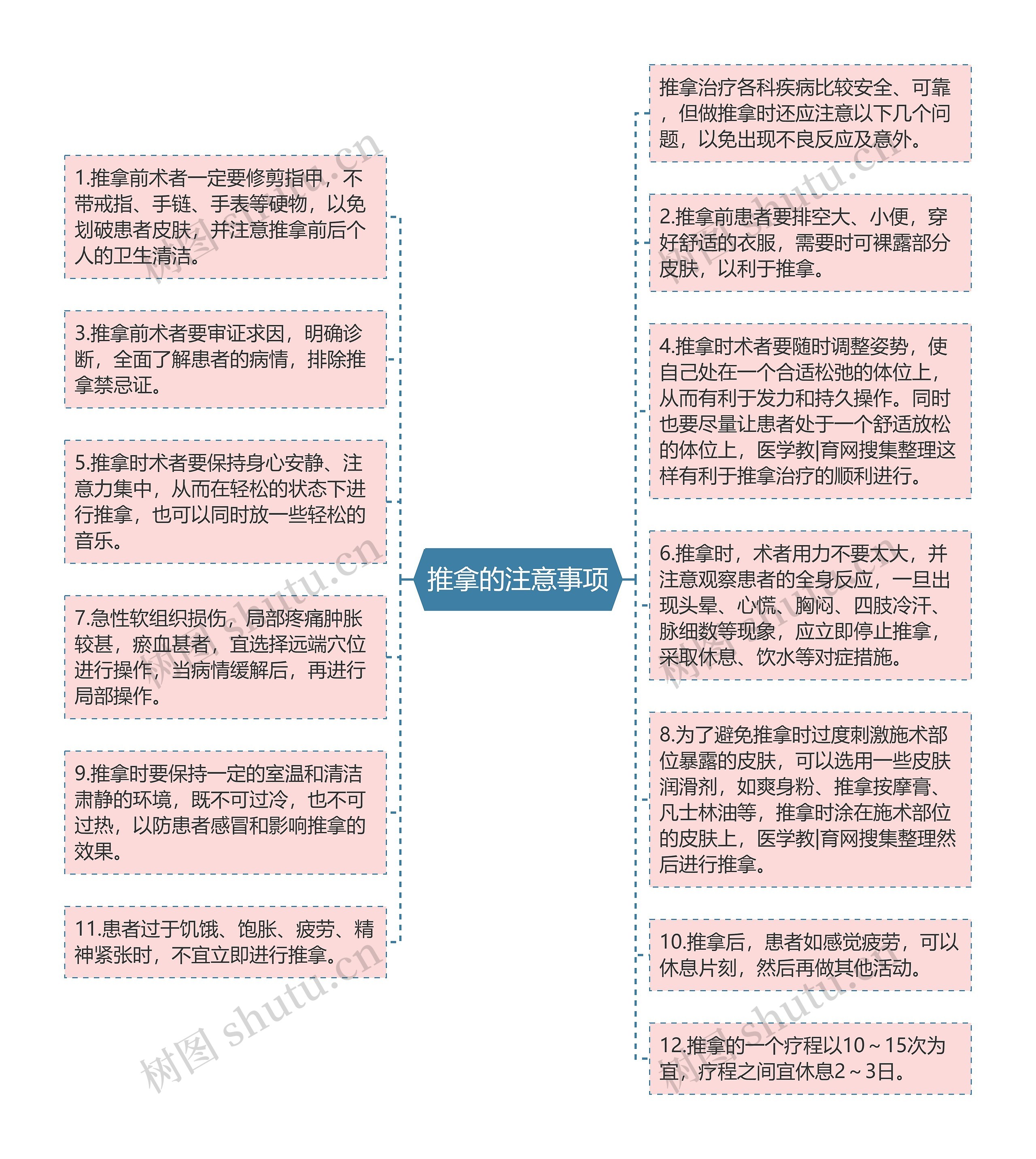 推拿的注意事项