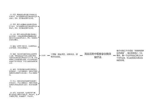 高血压的中医推拿自我保健疗法