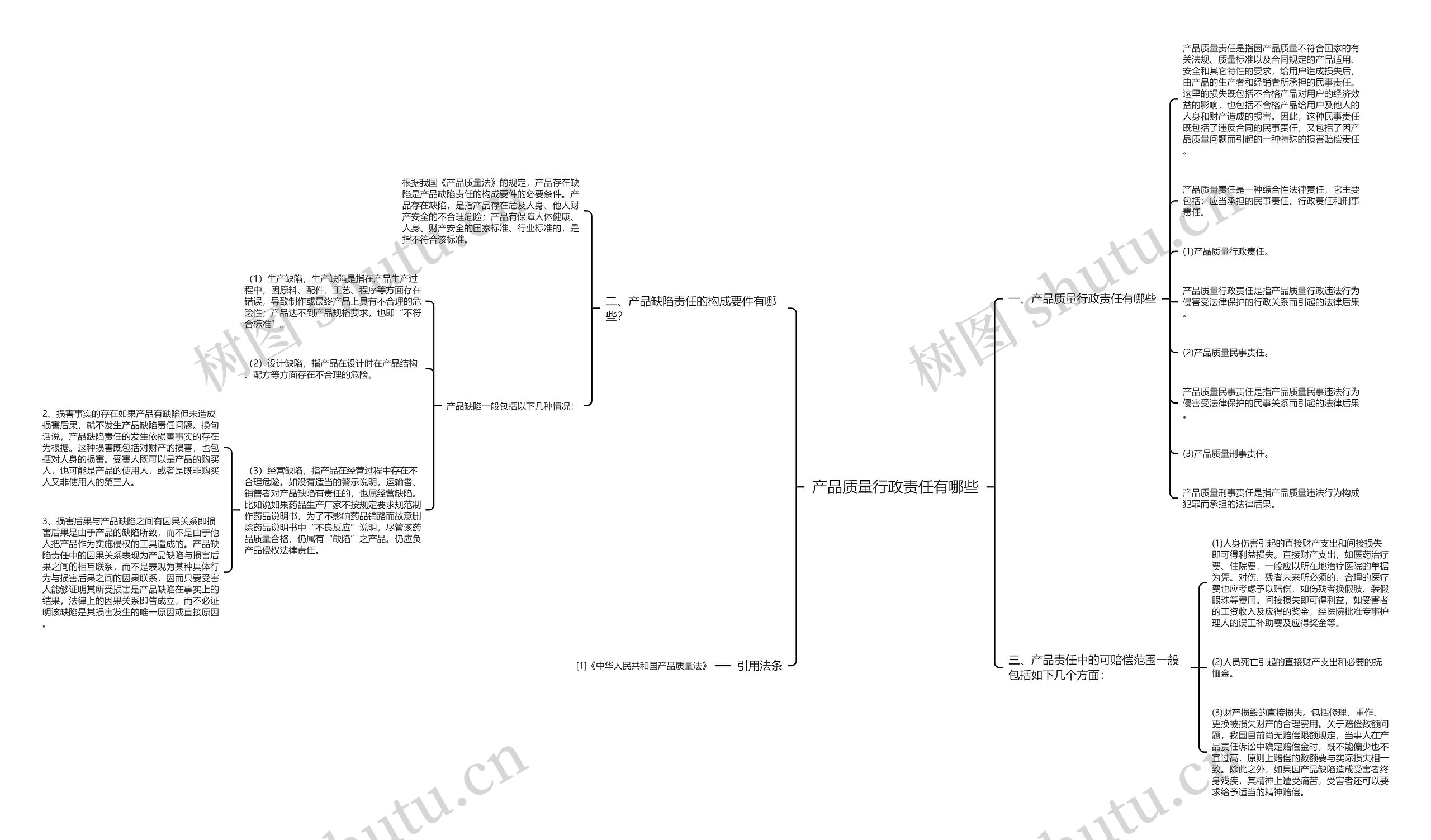 产品质量行政责任有哪些 产品质量行政责任有哪些