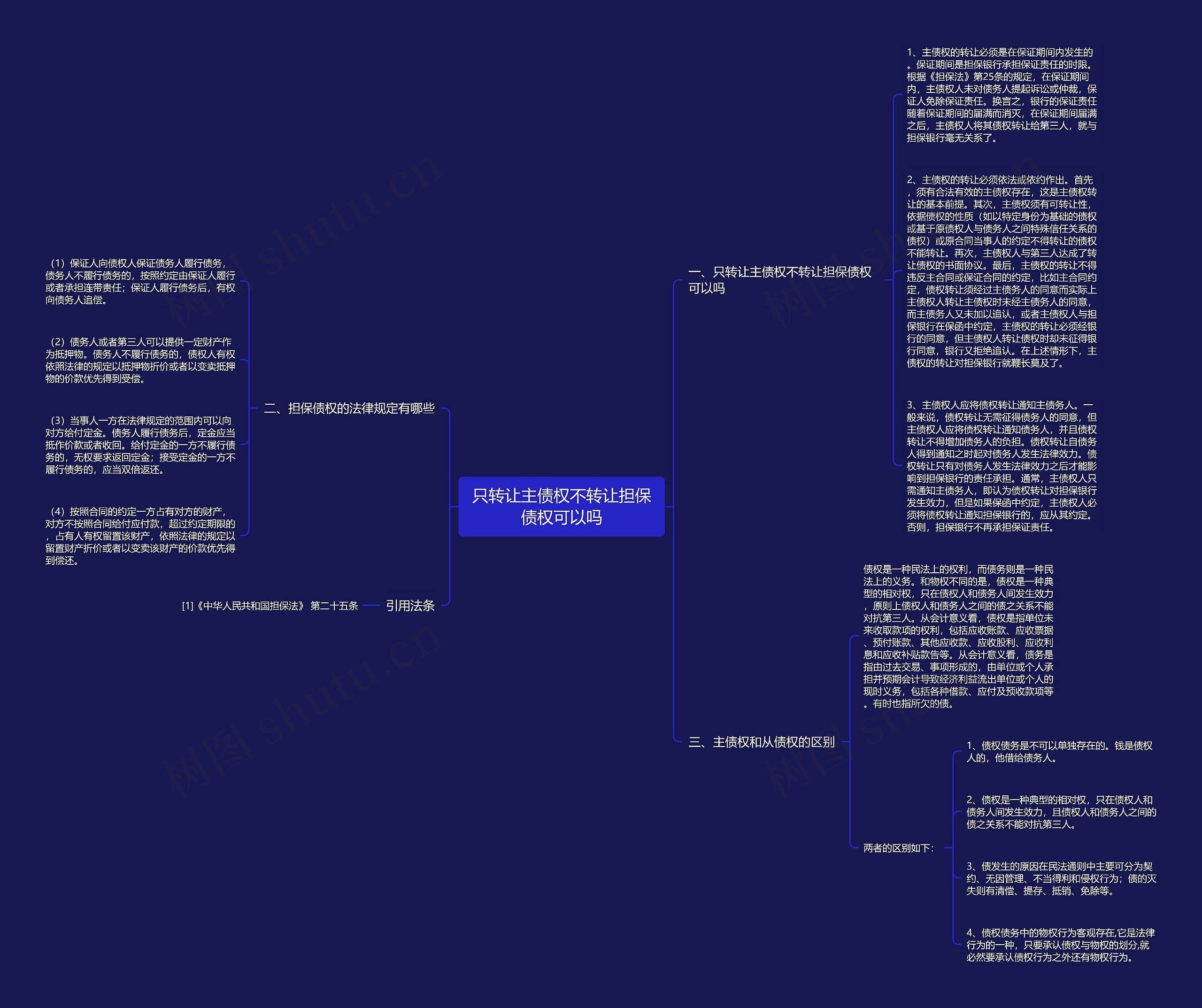 只转让主债权不转让担保债权可以吗 只转让主债权不转让担保债权可以吗