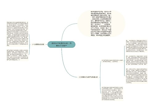 债务执行制度的比较：民事执行与破产