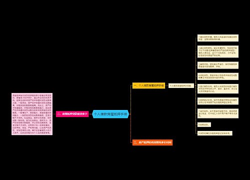 个人借款房屋抵押手续