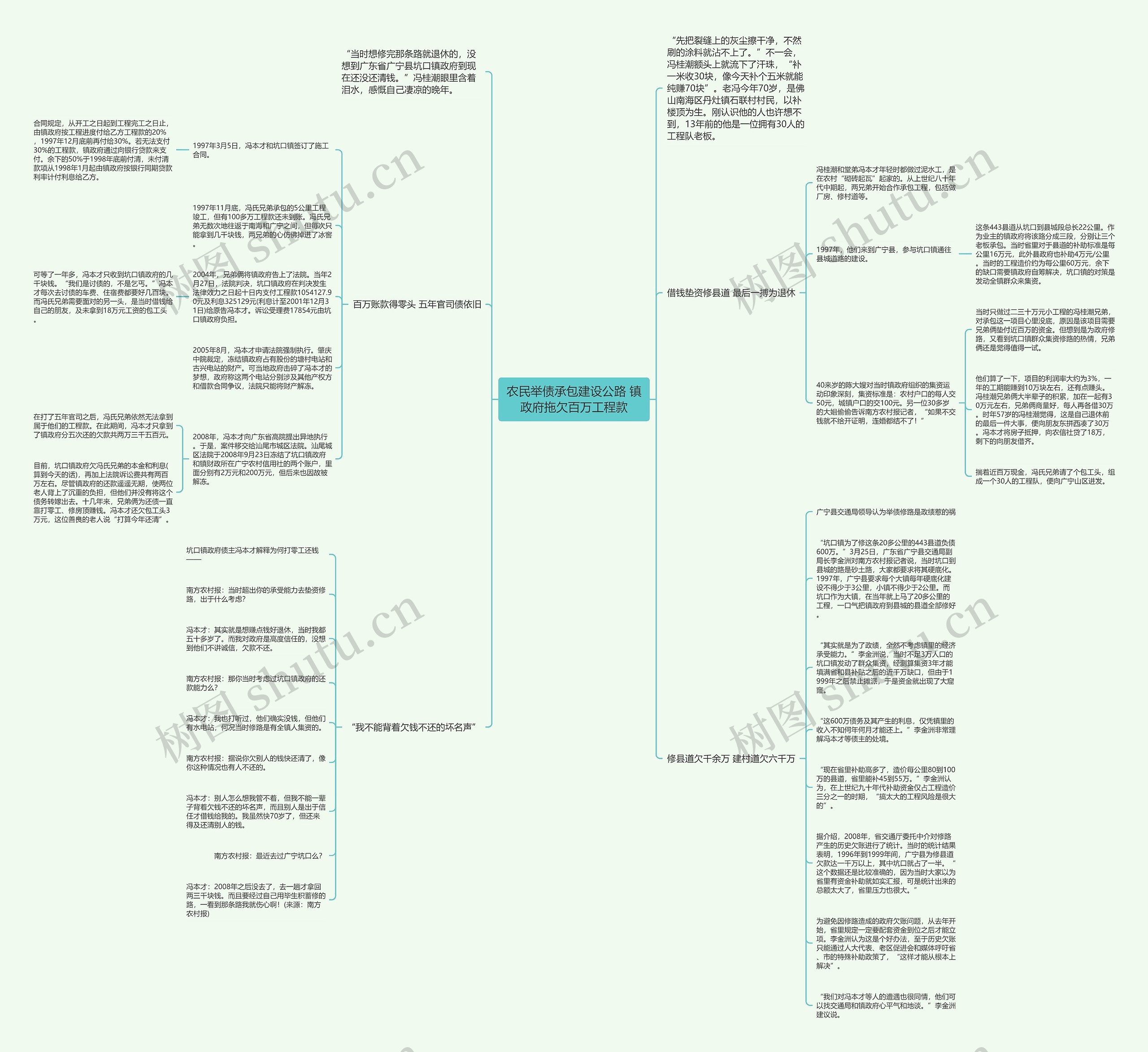 农民举债承包建设公路 镇政府拖欠百万工程款思维导图