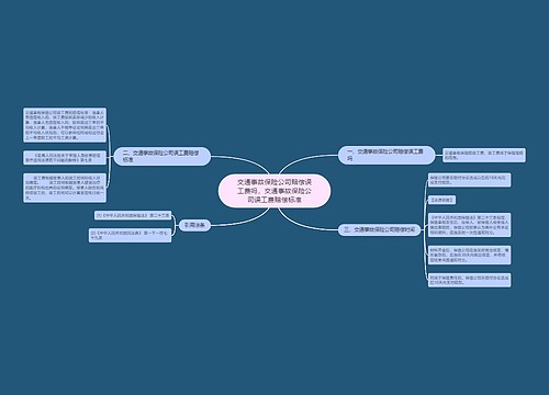 交通事故保险公司赔偿误工费吗,交通事故保险公司误工费赔偿标准 交通事故保险公司赔偿误工费吗,交通事故保险公司误工费赔偿标准