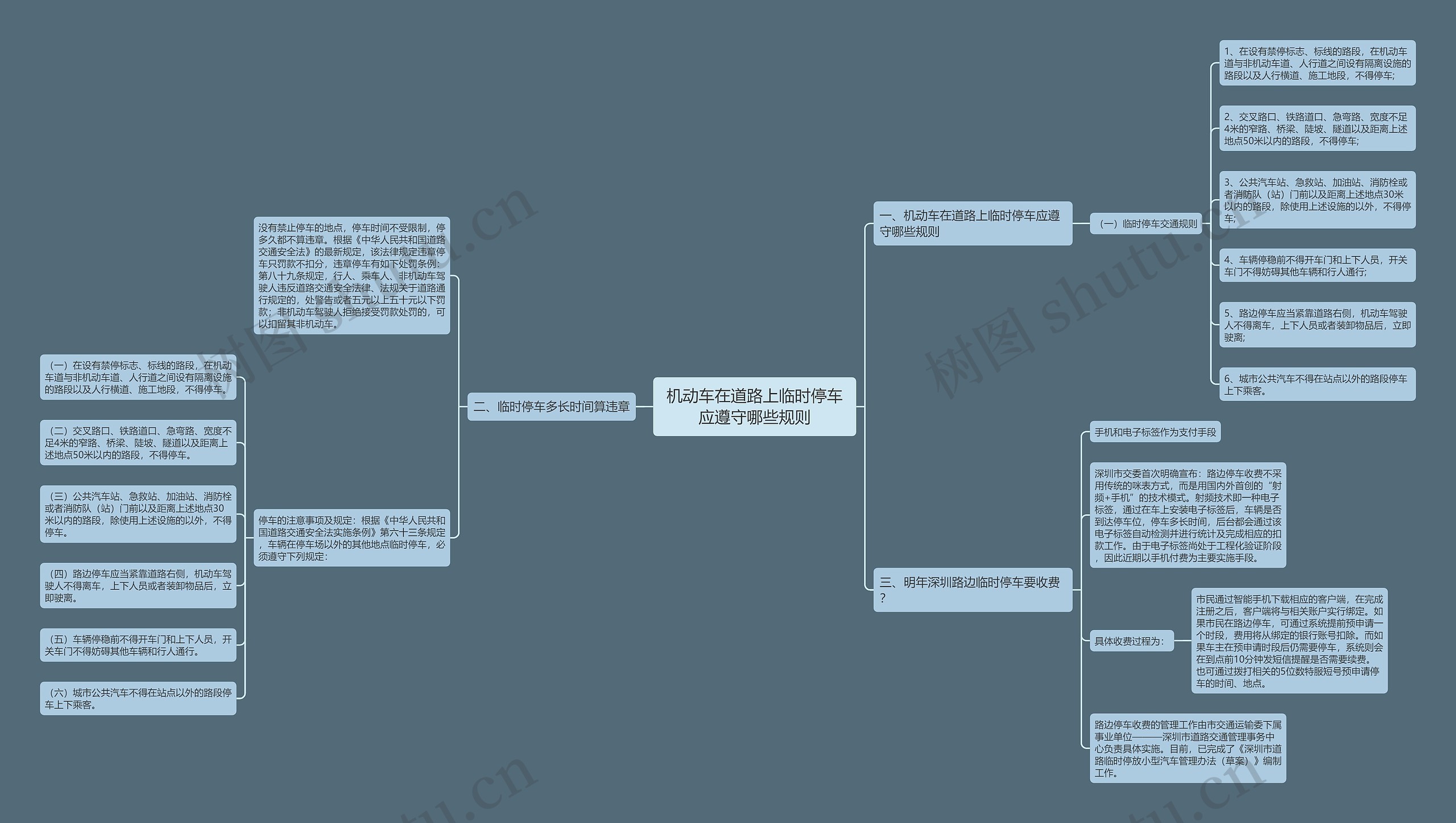 机动车在道路上临时停车应遵守哪些规则 机动车在道路上临时停车应遵守哪些规则
