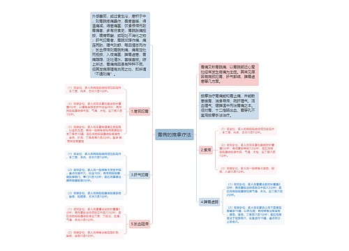 胃病的推拿疗法