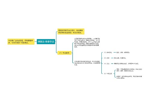 弹拨法-推拿手法