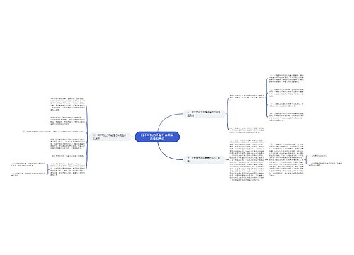 因不可抗力不履行合同是否承担责任