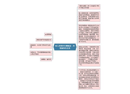 客人宾馆外车辆被盗　宾馆被判负全责