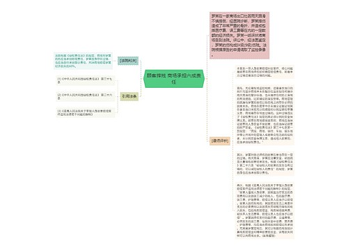 顾客摔残 商场承担六成责任