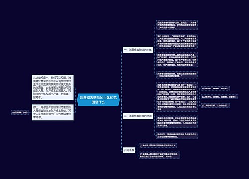 消费损害赔偿的主体和范围是什么