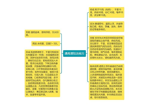 通用潜阳汤秘方