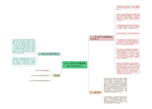 公民人身权利中最重要最基本的权利是什么