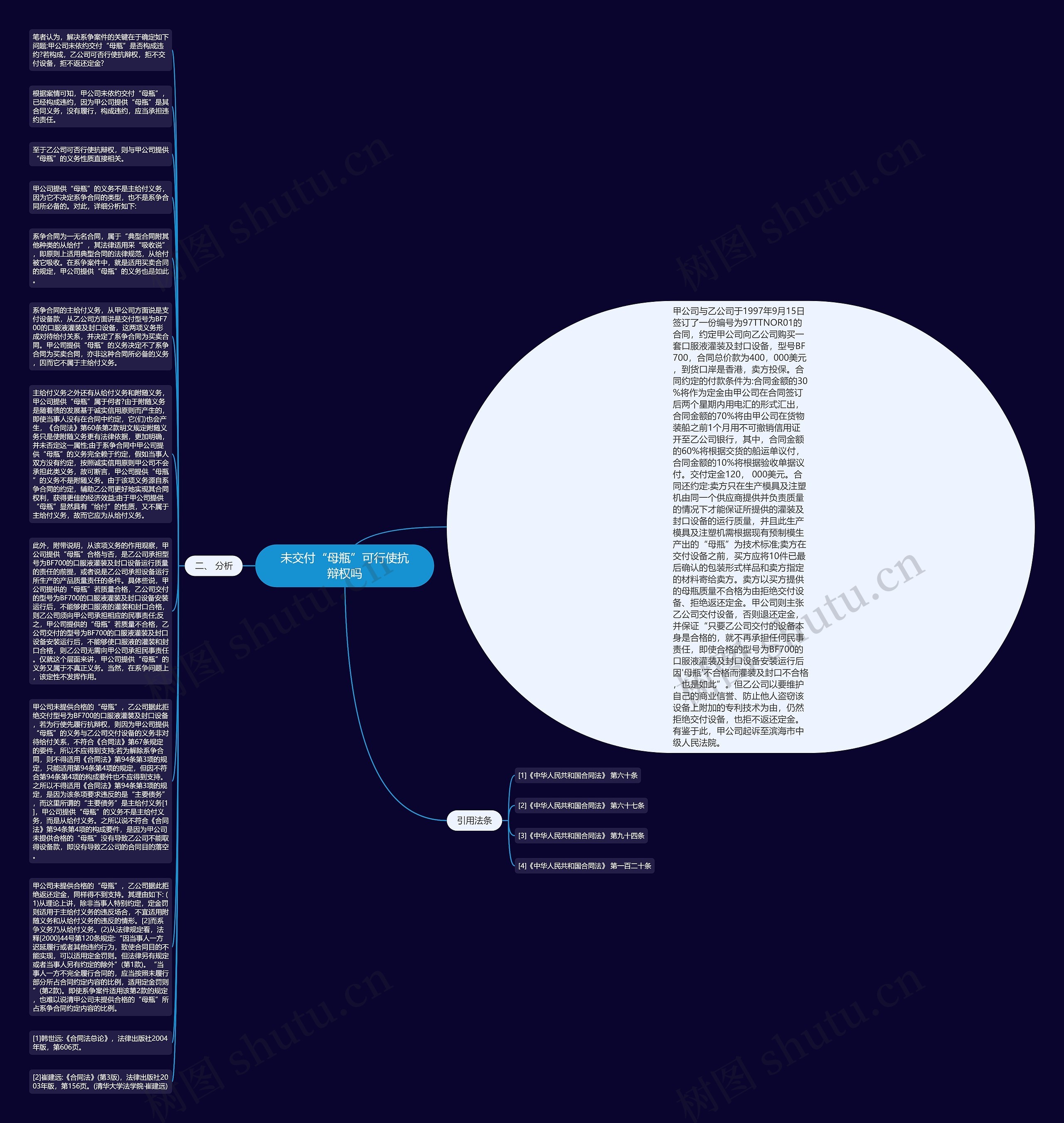 未交付“母瓶”可行使抗辩权吗思维导图