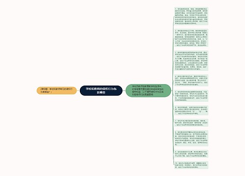 学校和教师的侵权行为包括哪些