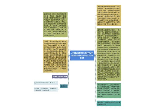 人身损害赔偿纠纷中几种易混淆法律关系的认定与处理