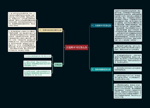 欠信用卡10万怎么办