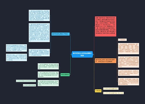 著作权转让合同包括哪些条款