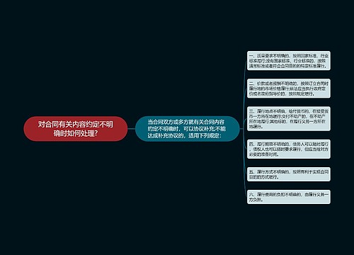 对合同有关内容约定不明确时如何处理?