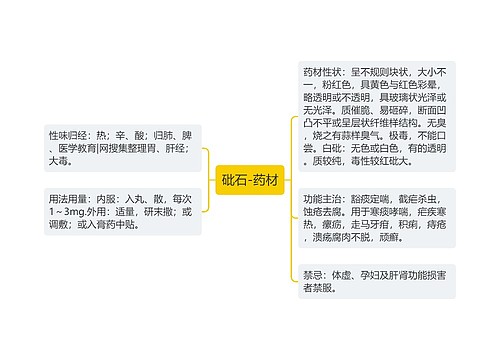 砒石-药材思维导图