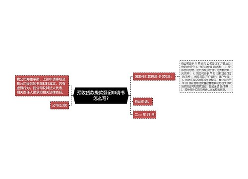 预收货款提款登记申请书怎么写?