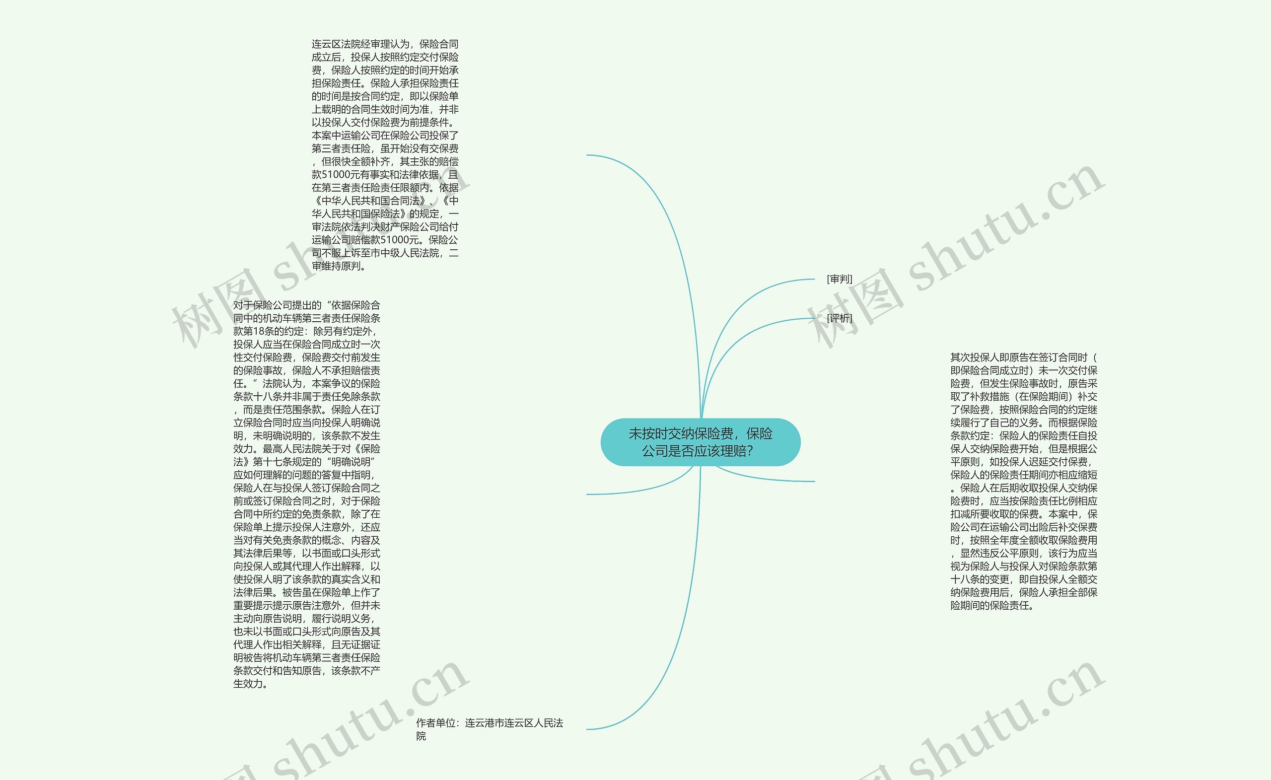 未按时交纳保险费，保险公司是否应该理赔？