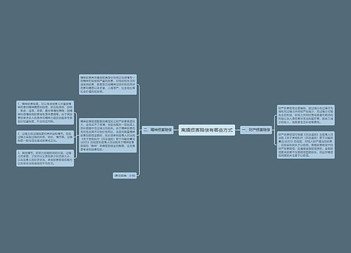 离婚损害赔偿有哪些方式