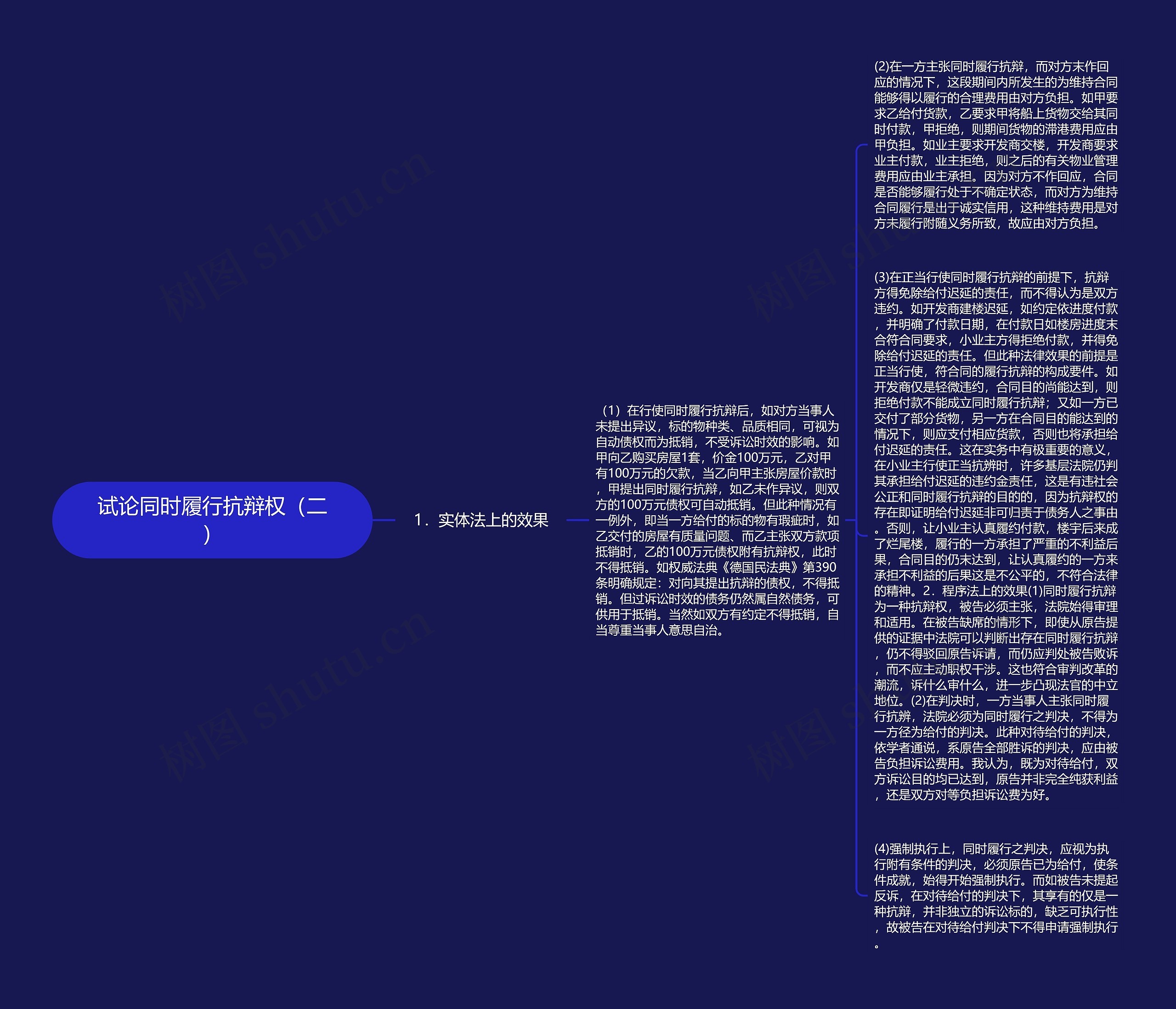 试论同时履行抗辩权(二) 试论同时履行抗辩权(二)