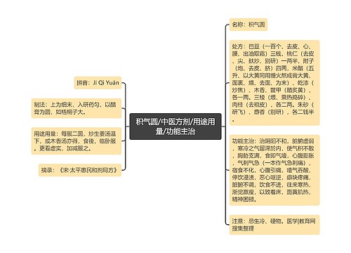 积气圆/中医方剂/用途用量/功能主治