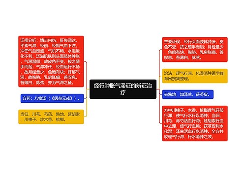 经行肿胀气滞证的辨证治疗