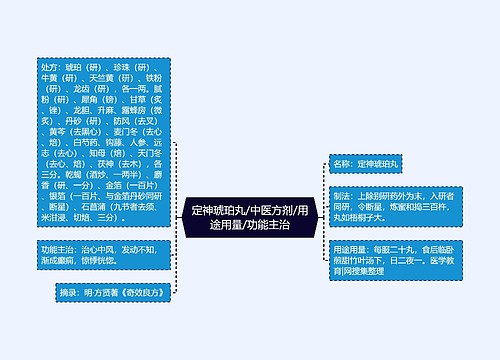 定神琥珀丸/中医方剂/用途用量/功能主治