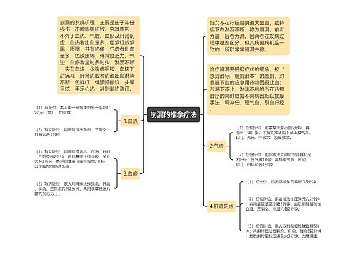 崩漏的推拿疗法