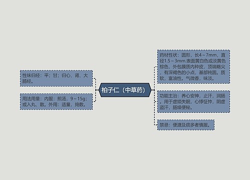 柏子仁（中草药）