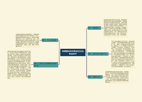 离婚精神损害赔偿责任的构成条件
