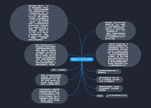 网络歌手打官司讨荣誉权