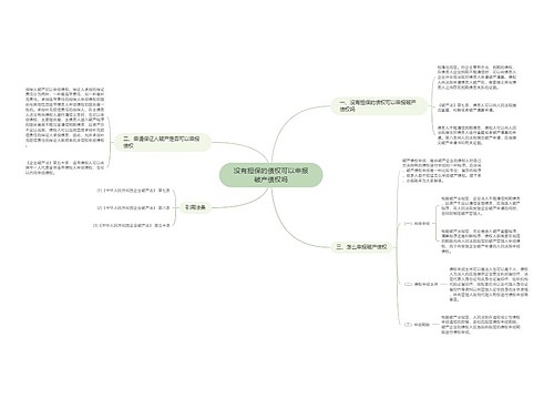 没有担保的债权可以申报破产债权吗