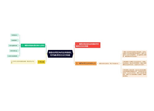 借款合同没有约定利息的,可否请求对方支付利息